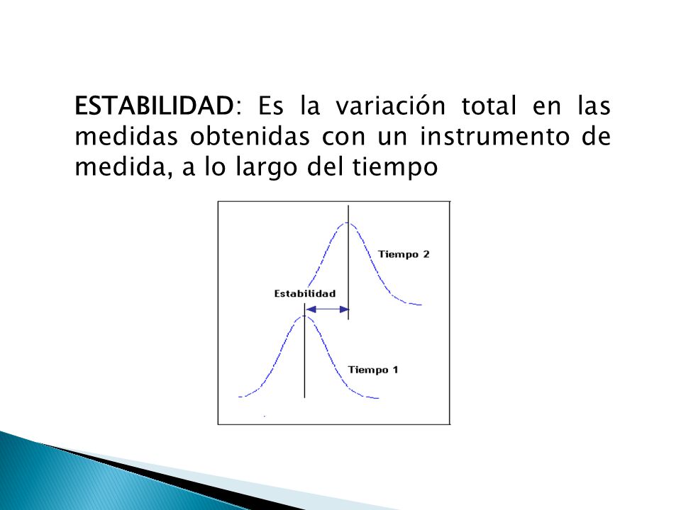 ESTABILIDAD: Es la variación total en las medidas obtenidas con un instrumento de medida, a lo largo del tiempo