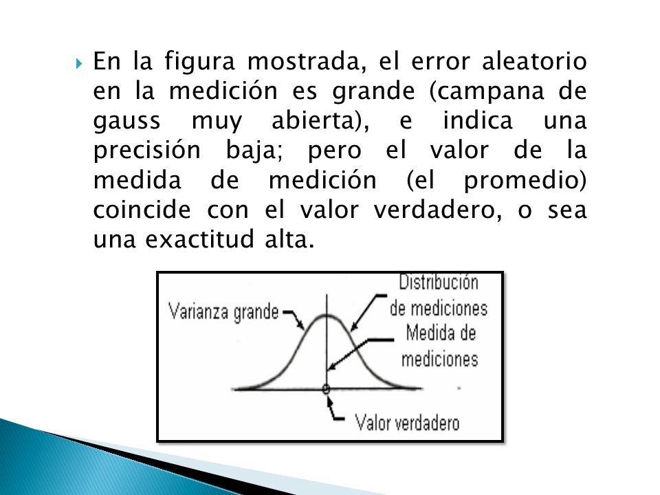 En la figura mostrada, el error aleatorio en la medición es grande (campana de gauss muy abierta), e indica una precisión baja; pero el valor de la medida de medición (el promedio) coincide con el valor verdadero, o sea una exactitud alta.