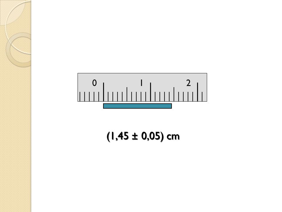 1 2 (1,45 ± 0,05) cm