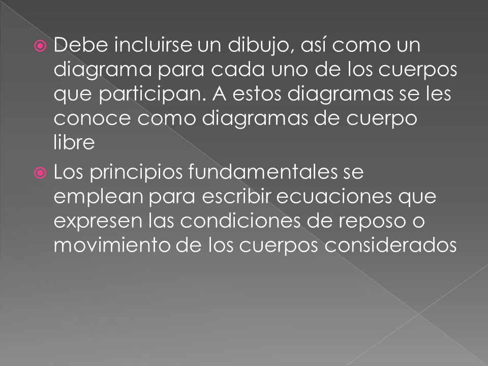 Debe incluirse un dibujo, así como un diagrama para cada uno de los cuerpos que participan. A estos diagramas se les conoce como diagramas de cuerpo libre