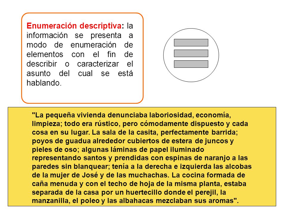 Enumeración descriptiva: la información se presenta a modo de enumeración de elementos con el fin de describir o caracterizar el asunto del cual se está hablando.