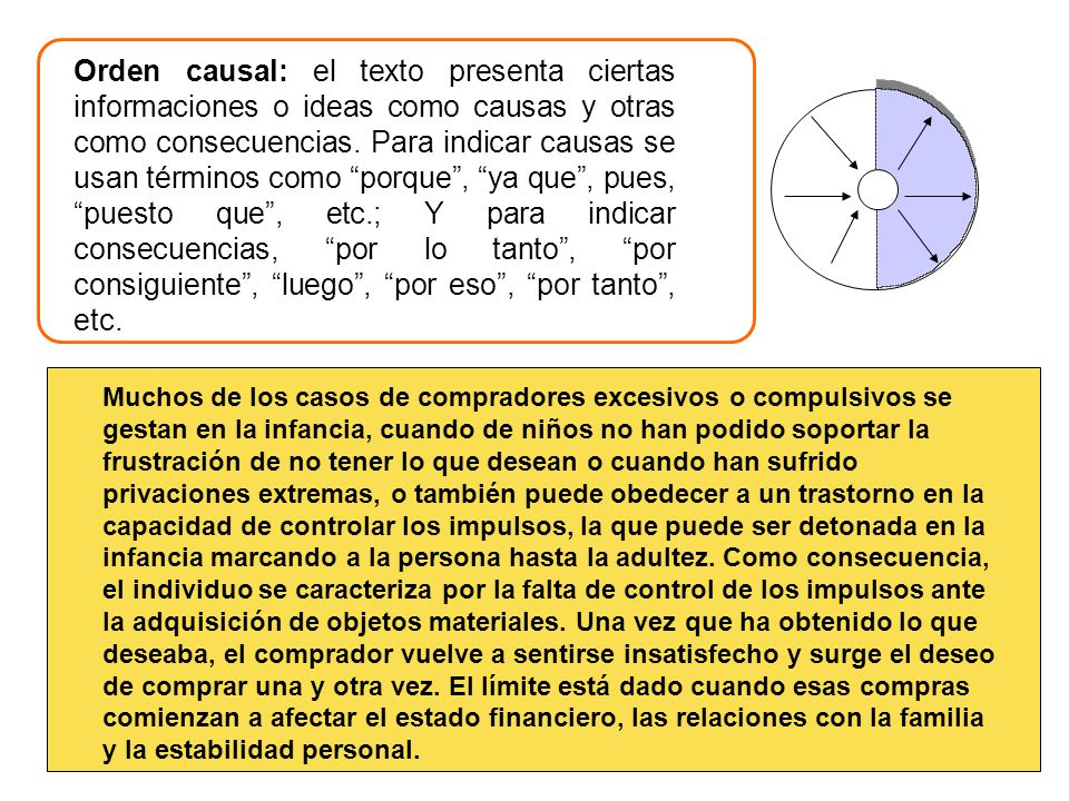 Orden causal: el texto presenta ciertas informaciones o ideas como causas y otras como consecuencias. Para indicar causas se usan términos como porque , ya que , pues, puesto que , etc.; Y para indicar consecuencias, por lo tanto , por consiguiente , luego , por eso , por tanto , etc.