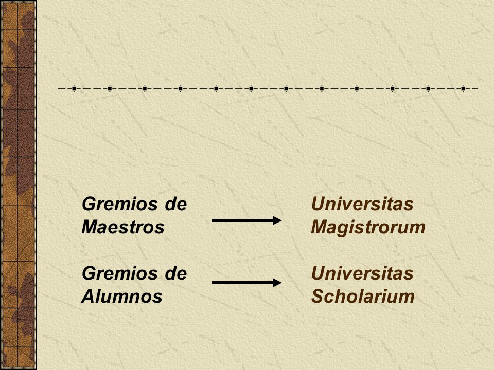 Gremios de Maestros Gremios de Alumnos Universitas Magistrorum Universitas Scholarium