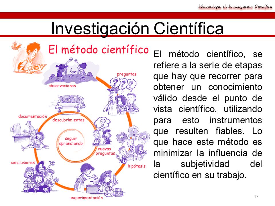 Investigación Científica