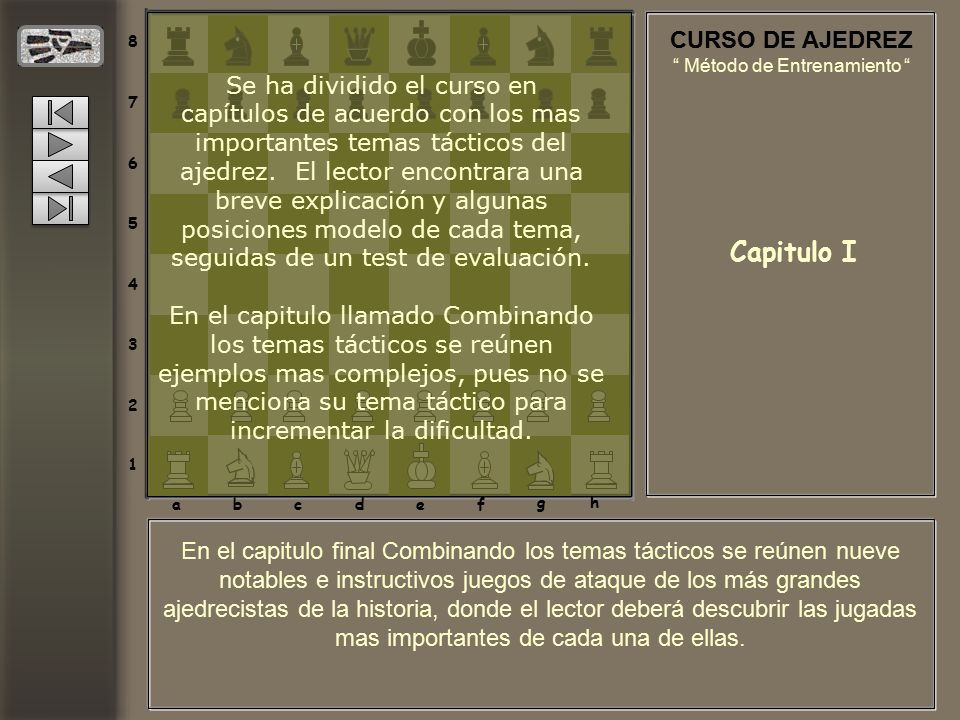 Capitulo I CURSO DE AJEDREZ Se ha dividido el curso en