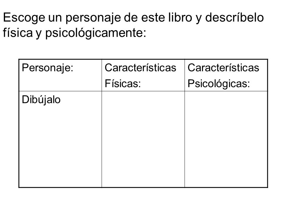 Escoge un personaje de este libro y descríbelo física y psicológicamente:
