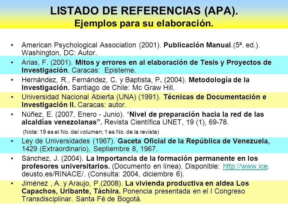 LISTADO DE REFERENCIAS (APA). Ejemplos para su elaboración.