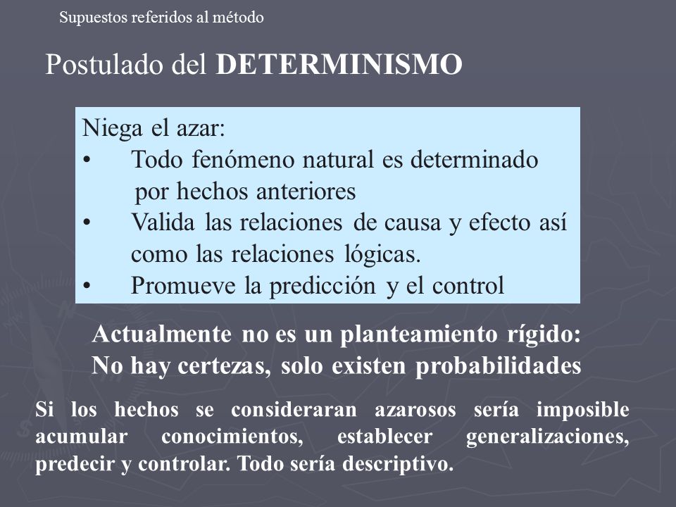 Postulado del DETERMINISMO