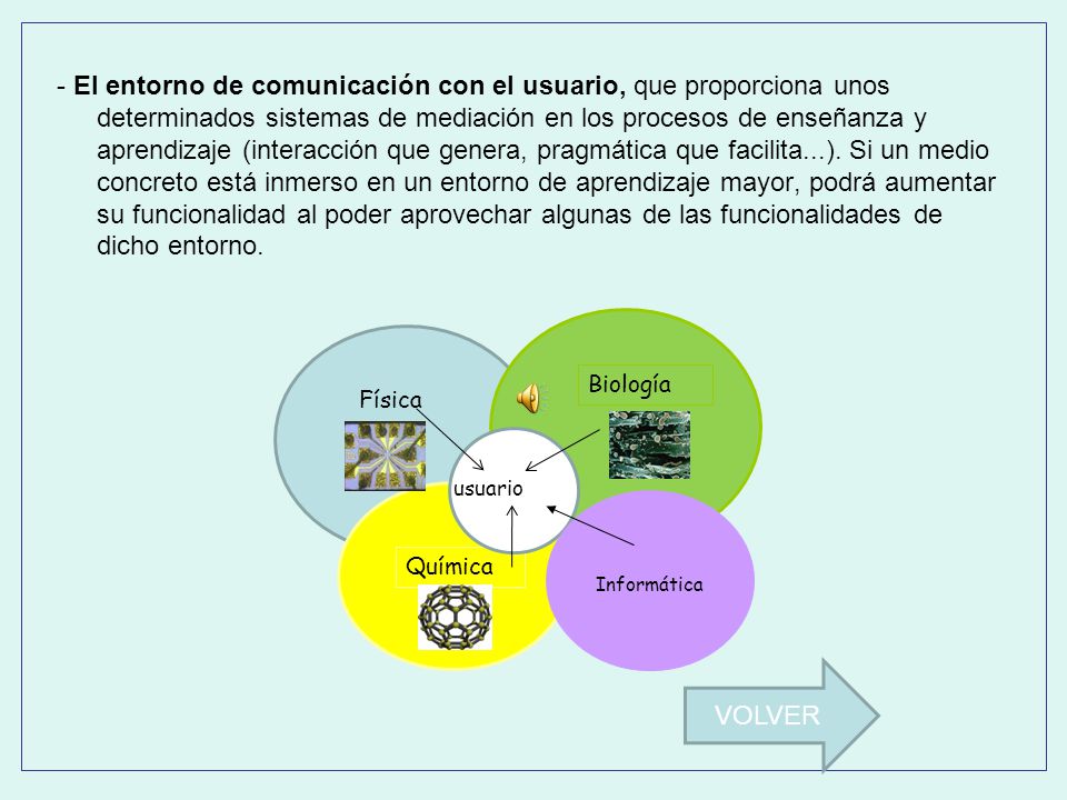 - El entorno de comunicación con el usuario, que proporciona unos determinados sistemas de mediación en los procesos de enseñanza y aprendizaje (interacción que genera, pragmática que facilita...). Si un medio concreto está inmerso en un entorno de aprendizaje mayor, podrá aumentar su funcionalidad al poder aprovechar algunas de las funcionalidades de dicho entorno.
