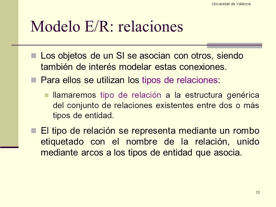 Modelo E/R: relaciones