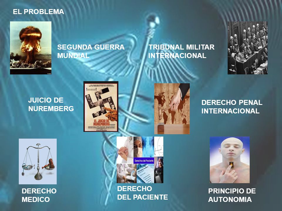 EL PROBLEMA SEGUNDA GUERRA MUNDIAL. TRIBUNAL MILITAR. INTERNACIONAL. JUICIO DE. NUREMBERG. DERECHO PENAL.