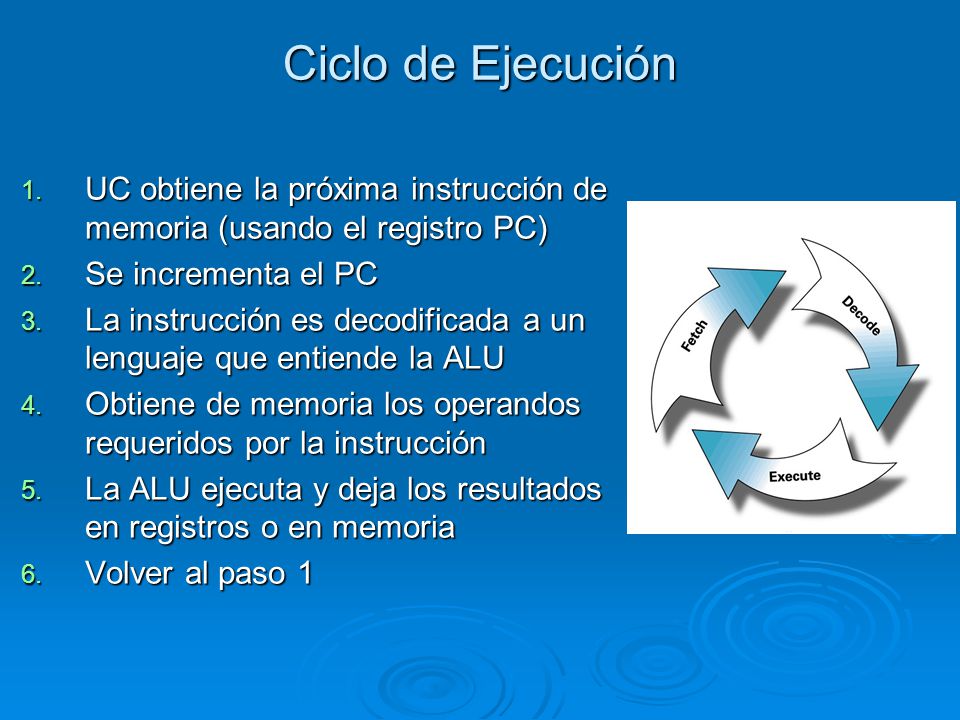 Ciclo de Ejecución UC obtiene la próxima instrucción de memoria (usando el registro PC) Se incrementa el PC.