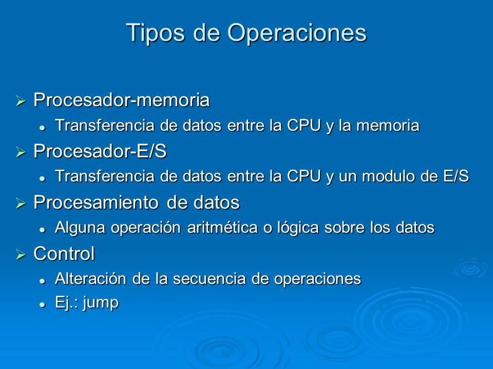 Tipos de Operaciones Procesador-memoria Procesador-E/S