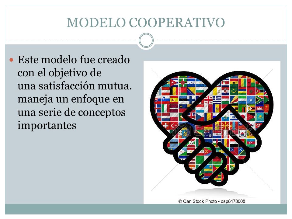 MODELO COOPERATIVO Este modelo fue creado con el objetivo de una satisfacción mutua.