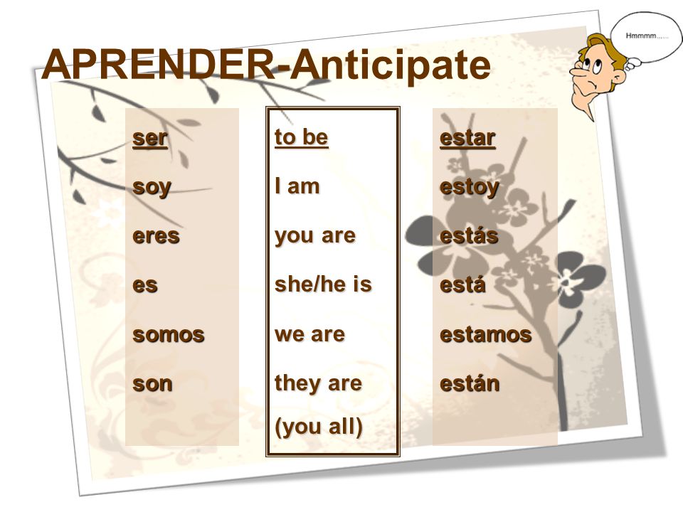 APRENDER-Anticipate ser soy eres es somos son to be I am you are