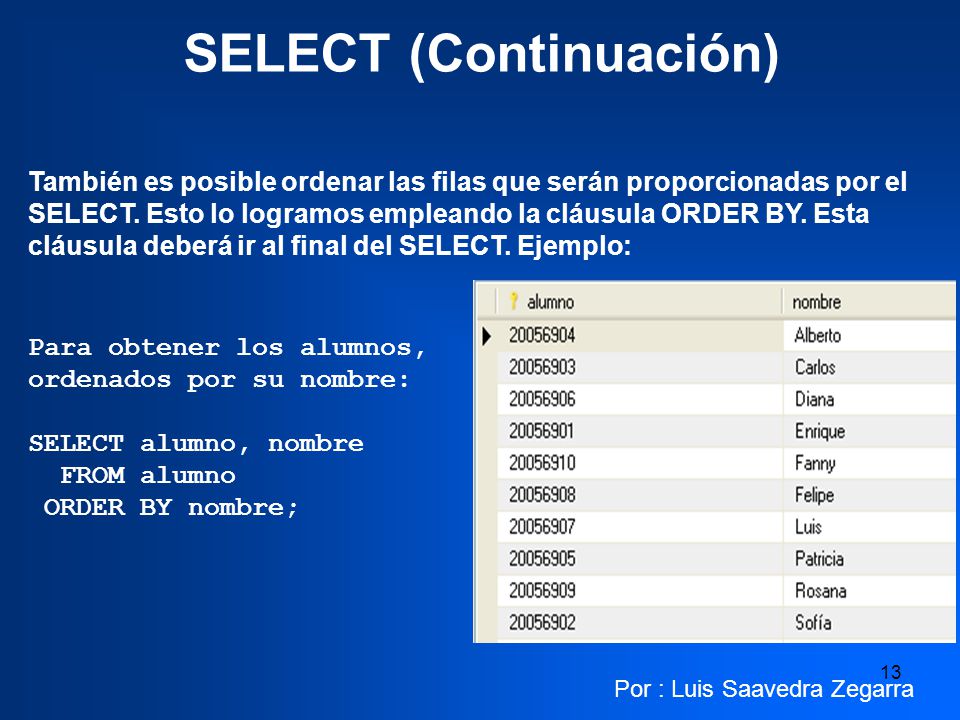SELECT (Continuación)‏