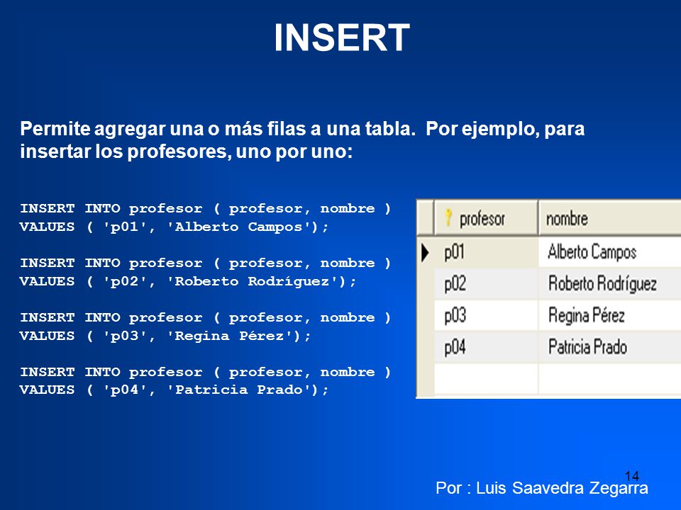 INSERT Permite agregar una o más filas a una tabla. Por ejemplo, para insertar los profesores, uno por uno: