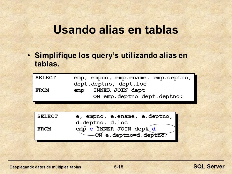 Usando alias en tablas Simplifique los query’s utilizando alias en tablas. SELECT emp, empno, emp.ename, emp.deptno,