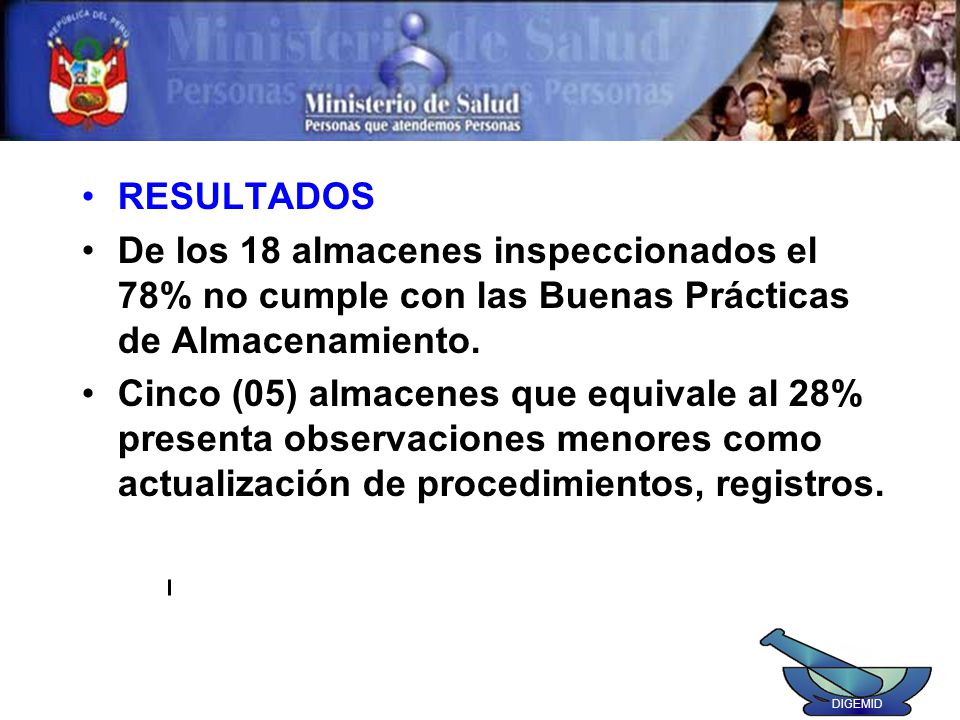 RESULTADOS De los 18 almacenes inspeccionados el 78% no cumple con las Buenas Prácticas de Almacenamiento.