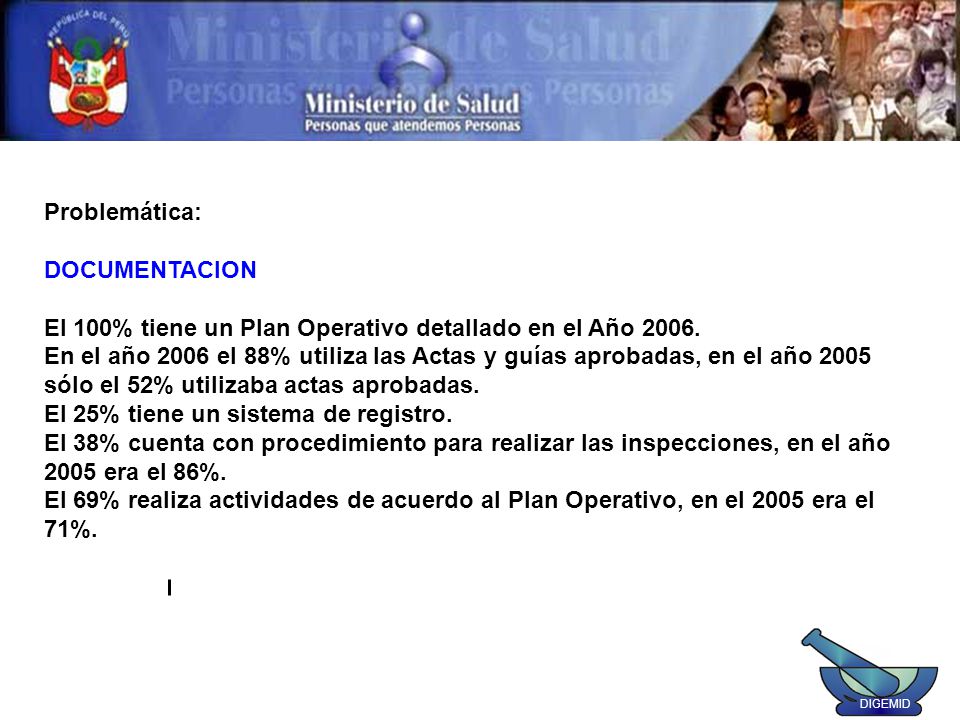 El 100% tiene un Plan Operativo detallado en el Año