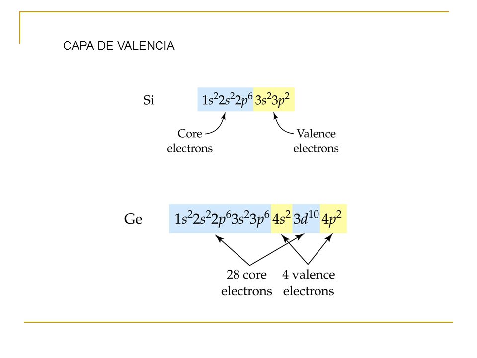 CAPA DE VALENCIA