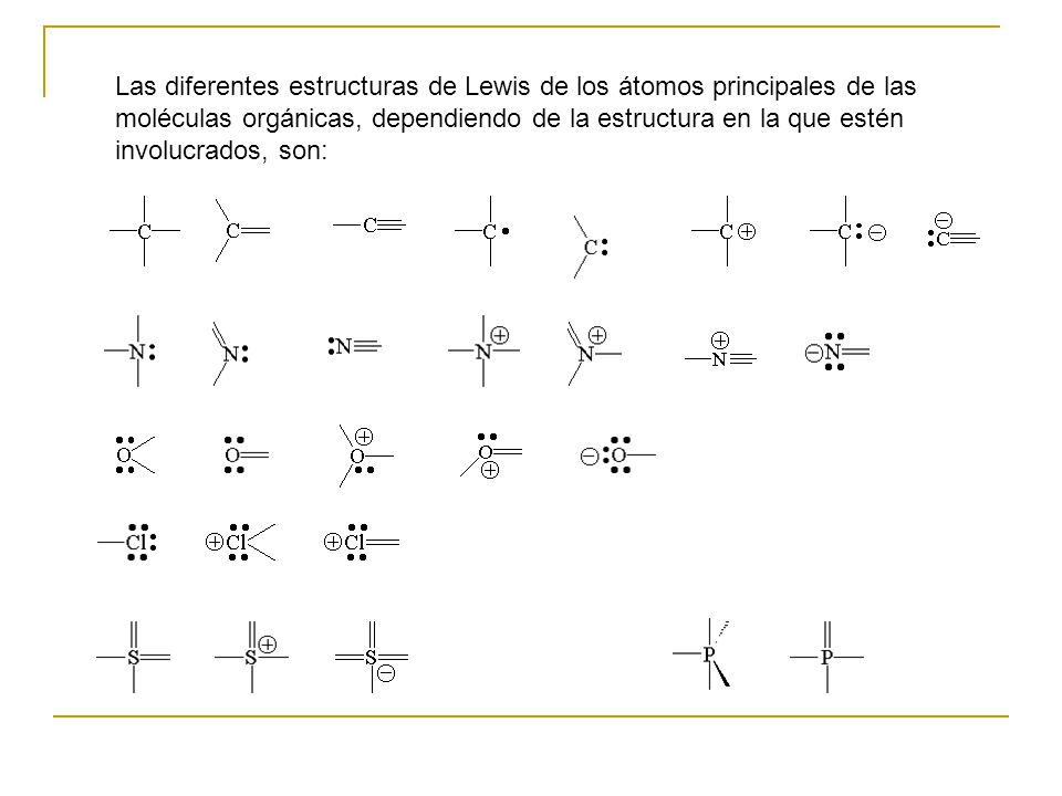 Las diferentes estructuras de Lewis de los átomos principales de las moléculas orgánicas, dependiendo de la estructura en la que estén involucrados, son: