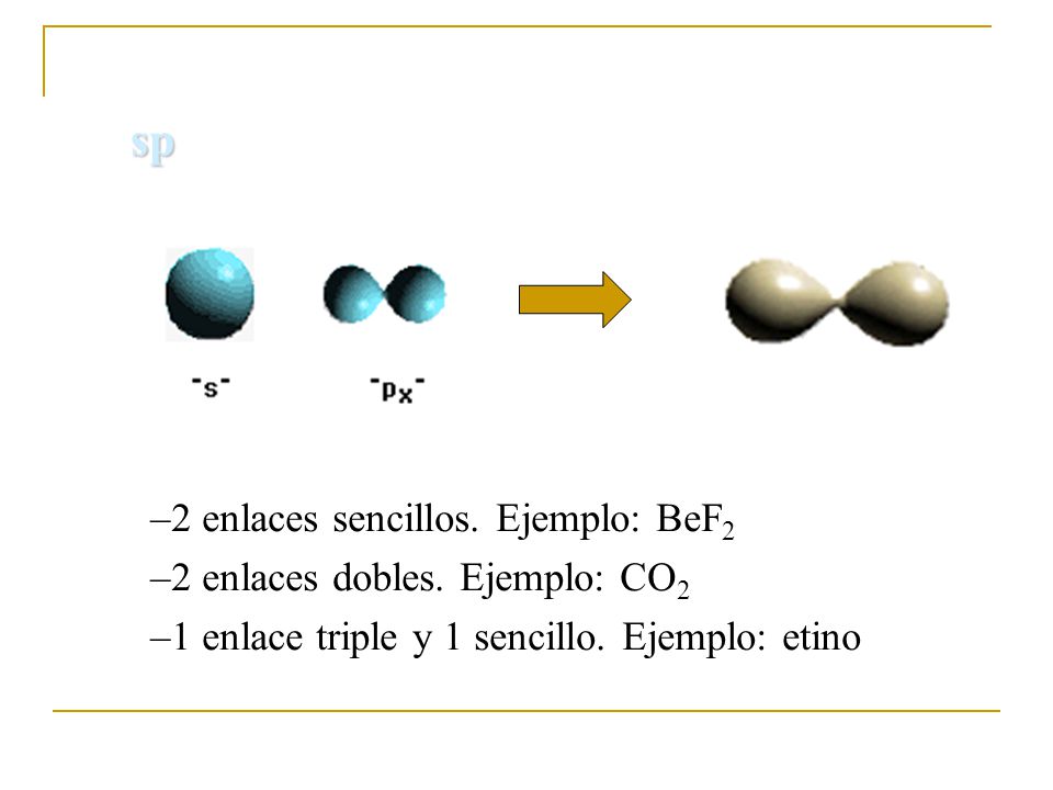 sp 2 enlaces sencillos. Ejemplo: BeF2 2 enlaces dobles. Ejemplo: CO2