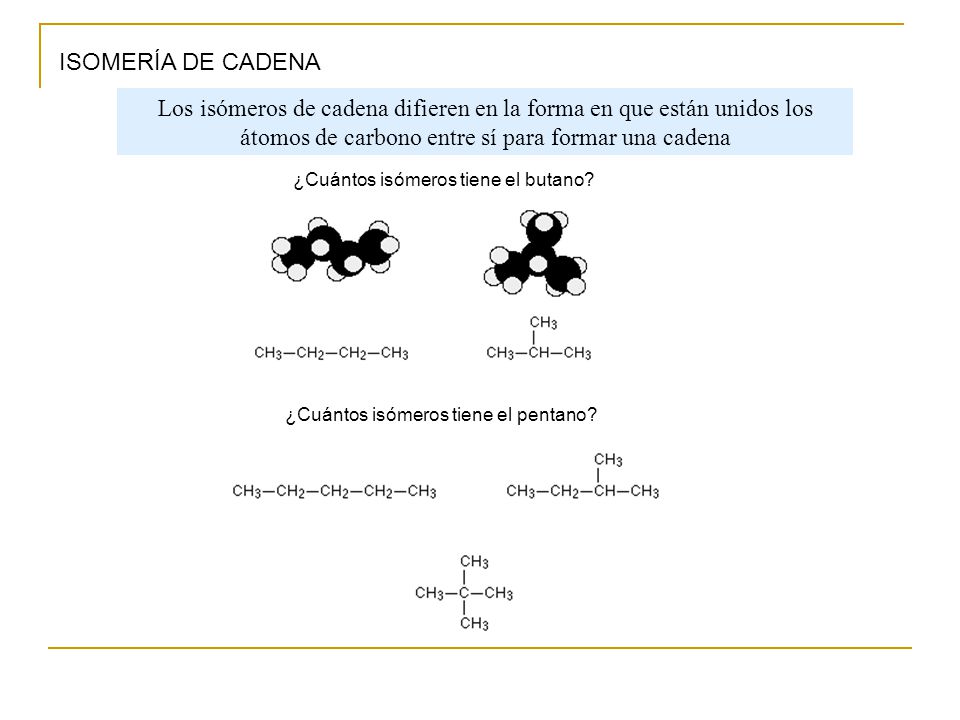 ISOMERÍA DE CADENA Los isómeros de cadena difieren en la forma en que están unidos los átomos de carbono entre sí para formar una cadena.