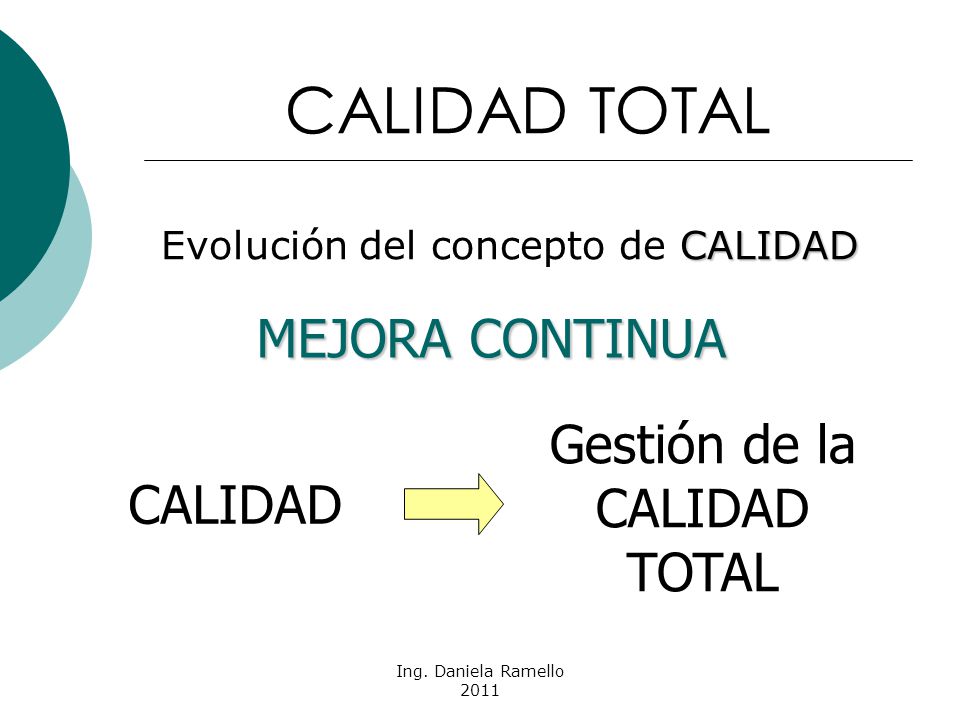 CALIDAD TOTAL MEJORA CONTINUA Gestión de la CALIDAD TOTAL CALIDAD
