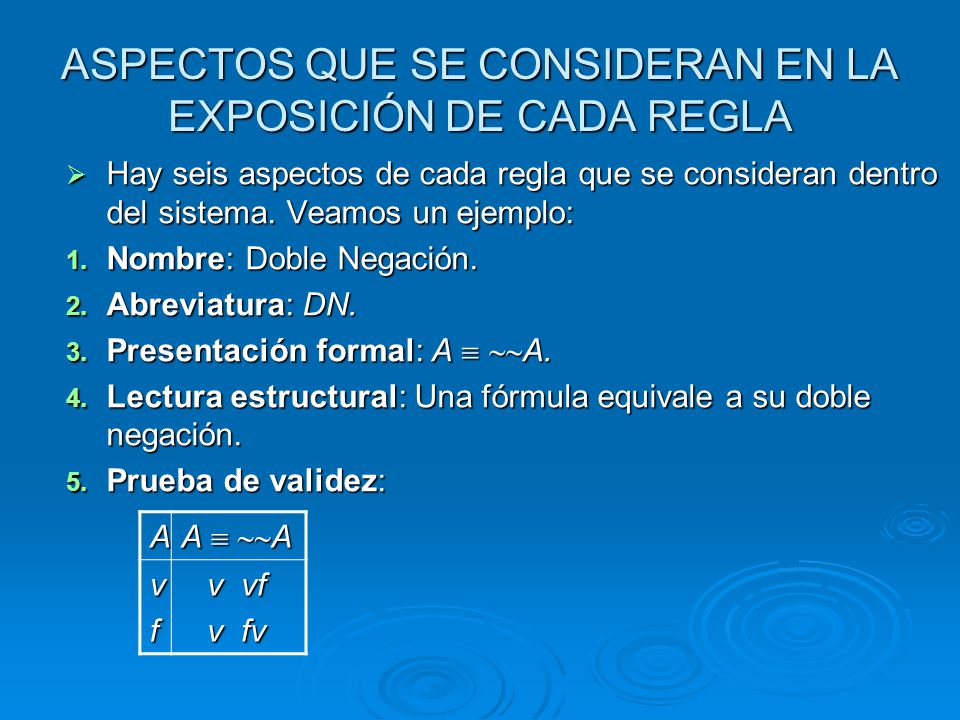ASPECTOS QUE SE CONSIDERAN EN LA EXPOSICIÓN DE CADA REGLA