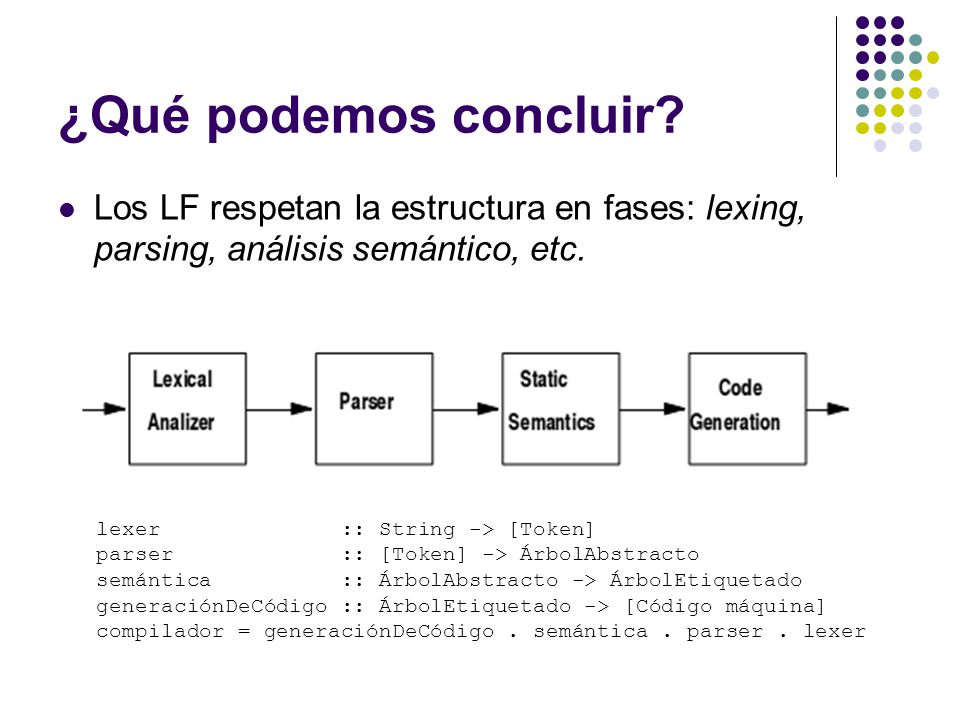 ¿Qué podemos concluir Los LF respetan la estructura en fases: lexing, parsing, análisis semántico, etc.