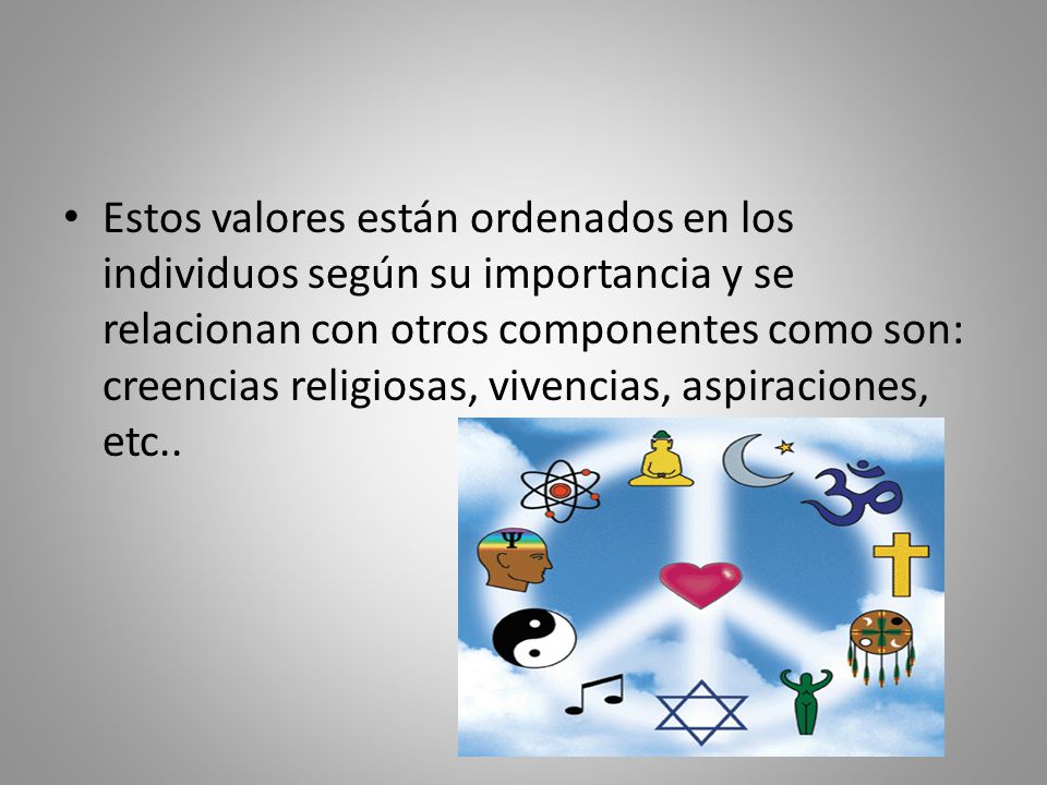 Estos valores están ordenados en los individuos según su importancia y se relacionan con otros componentes como son: creencias religiosas, vivencias, aspiraciones, etc..