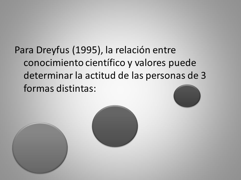 Para Dreyfus (1995), la relación entre conocimiento científico y valores puede determinar la actitud de las personas de 3 formas distintas: