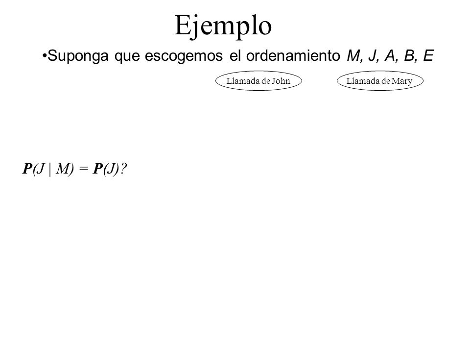 Suponga que escogemos el ordenamiento M, J, A, B, E P(J | M) = P(J)