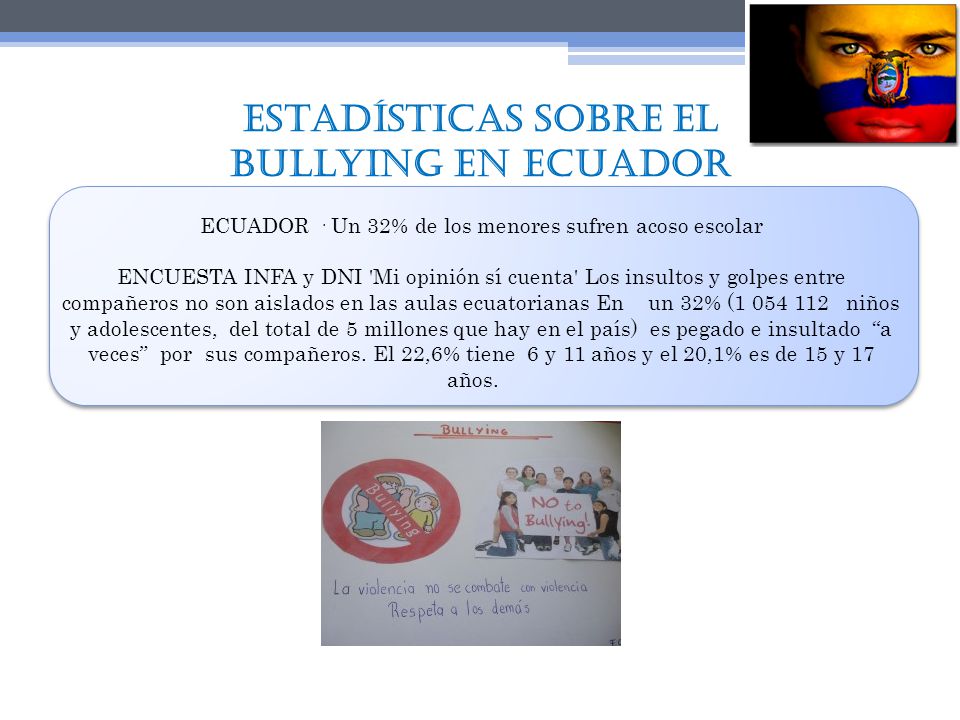 Estadisticas Sobre El Bullying En Ecuador Ecuador Un 32 De Los