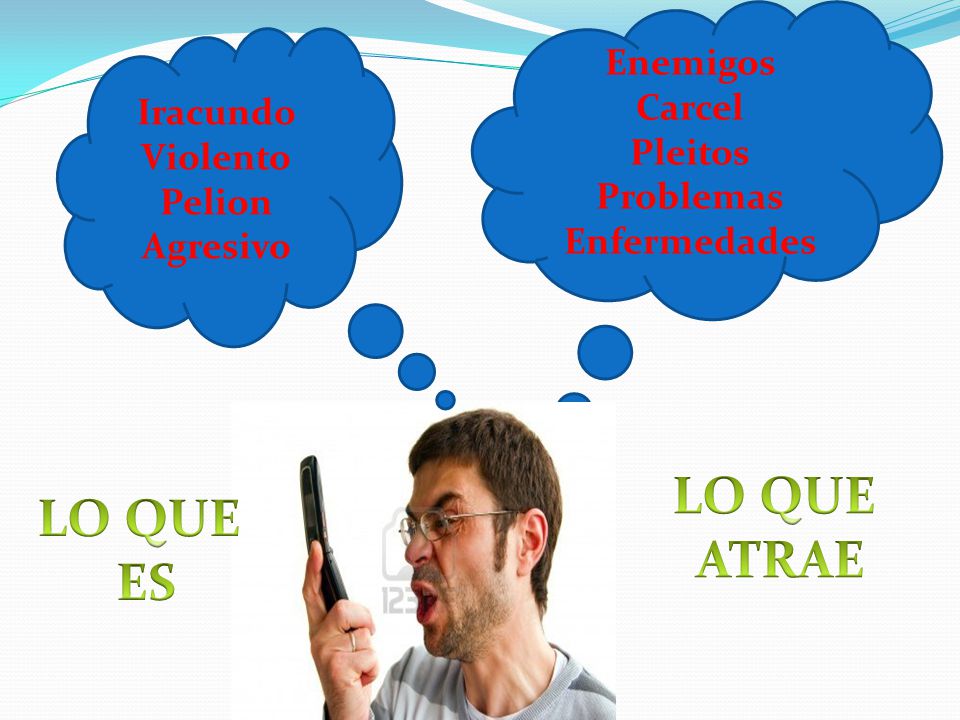 LO QUE LO QUE ATRAE ES Enemigos Carcel Iracundo Pleitos Violento