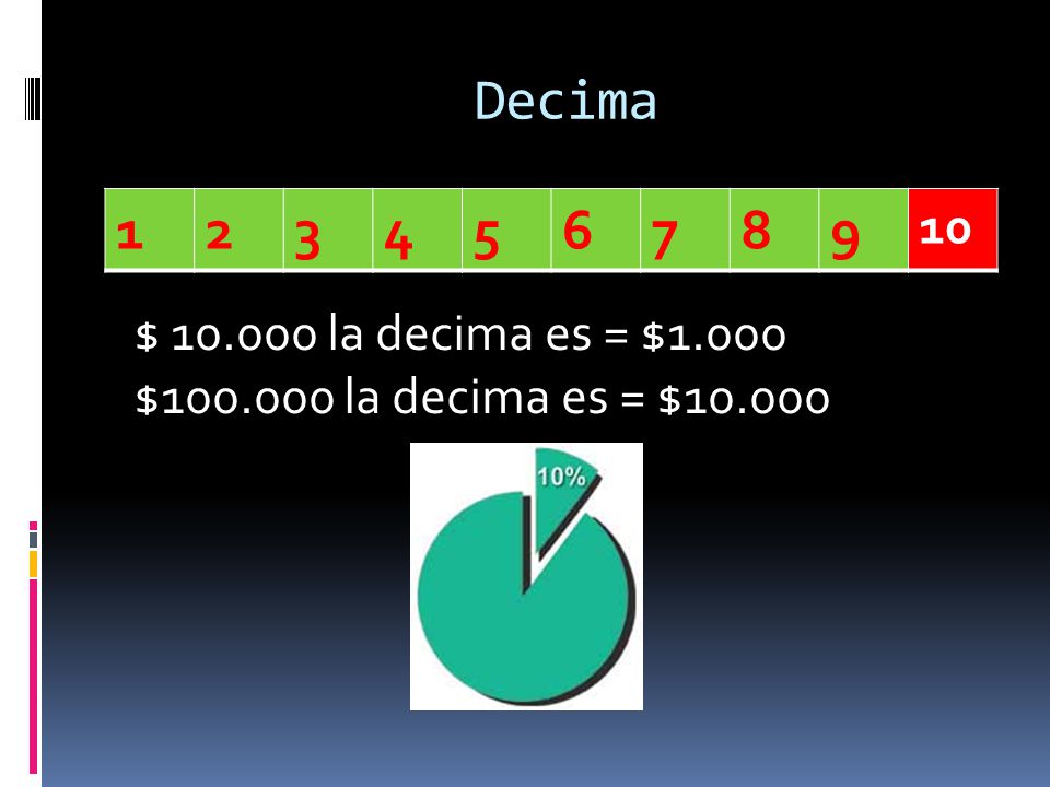 Decima $ la decima es = $1.000 $ la decima es = $10.000