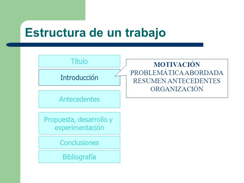Estructura de un trabajo