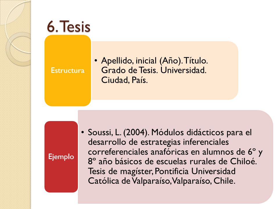 6. Tesis Apellido, inicial (Año). Título. Grado de Tesis. Universidad. Ciudad, País. Estructura.