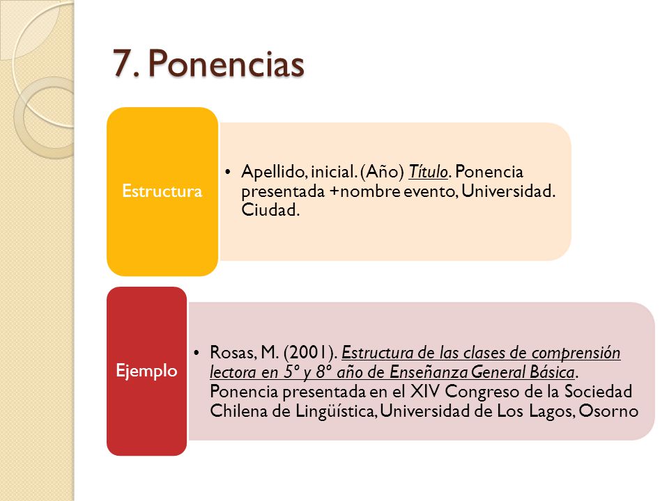 7. Ponencias Apellido, inicial. (Año) Título. Ponencia presentada +nombre evento, Universidad. Ciudad.