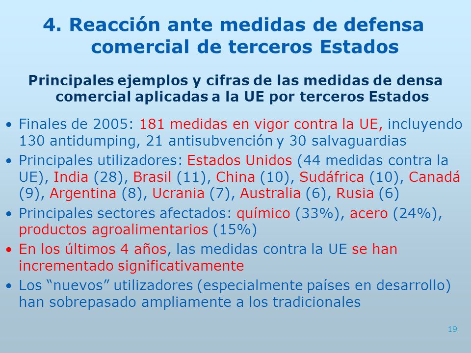 4. Reacción ante medidas de defensa comercial de terceros Estados