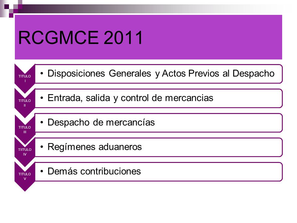 RCGMCE 2011 TITULO. I. Disposiciones Generales y Actos Previos al Despacho. II. Entrada, salida y control de mercancias.