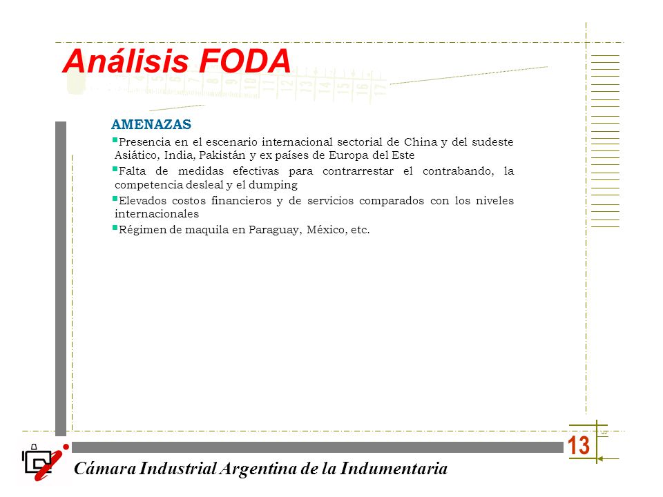 Análisis FODA AMENAZAS