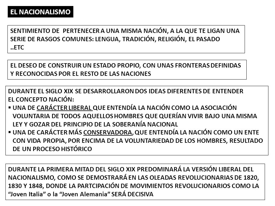EL NACIONALISMO SENTIMIENTO DE PERTENECER A UNA MISMA NACIÓN, A LA QUE TE LIGAN UNA.