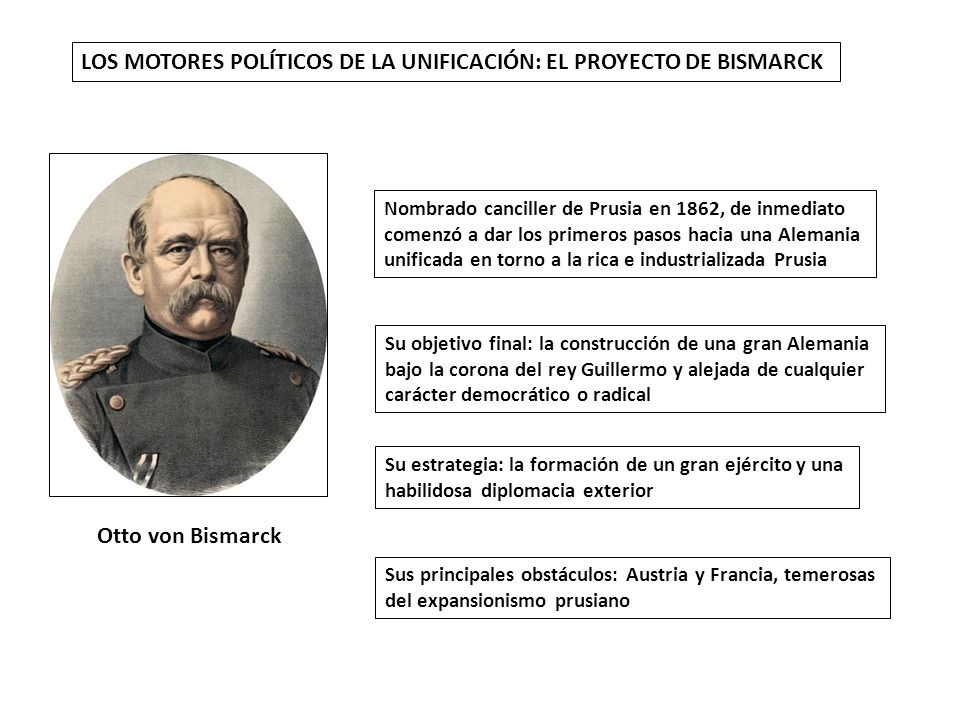 LOS MOTORES POLÍTICOS DE LA UNIFICACIÓN: EL PROYECTO DE BISMARCK