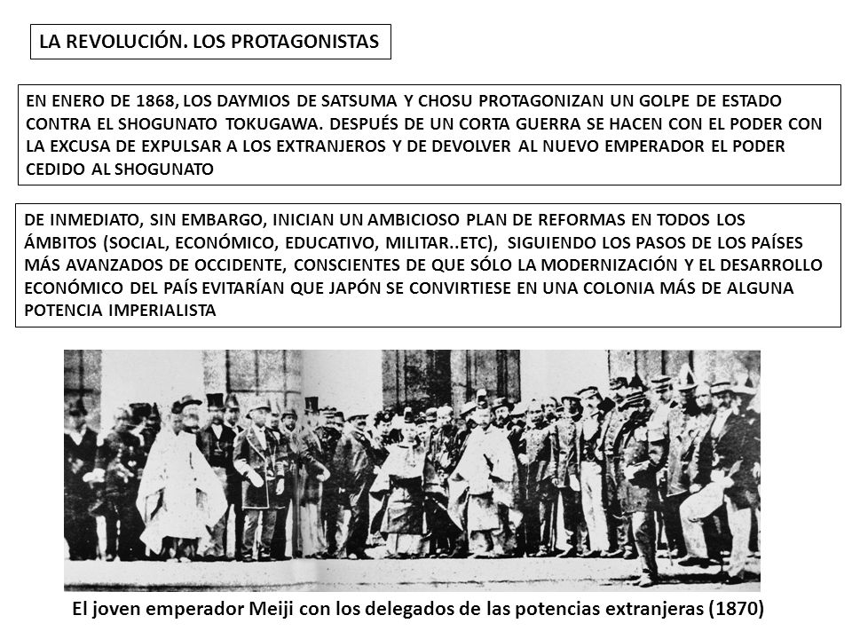 LA REVOLUCIÓN. LOS PROTAGONISTAS