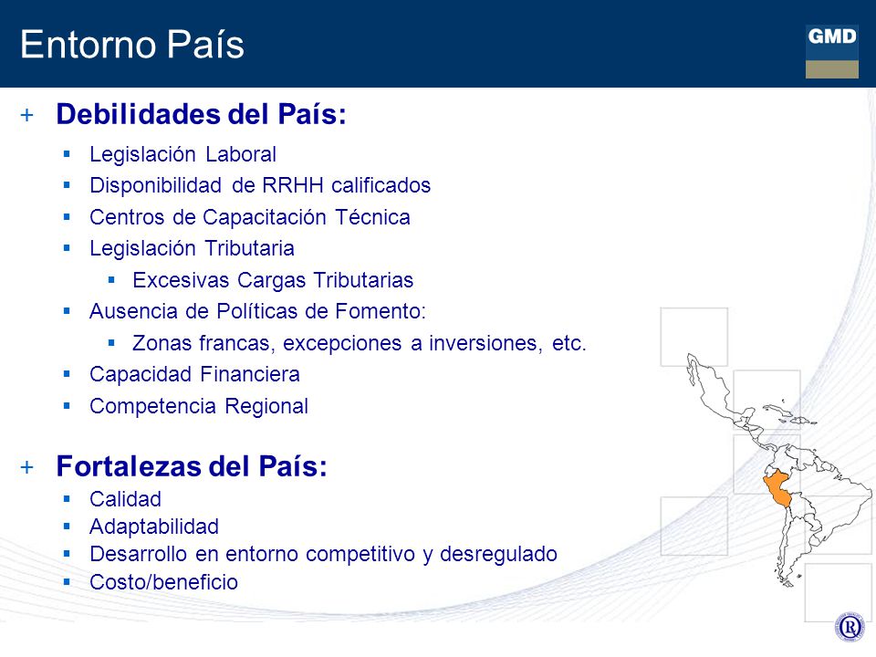 Entorno País Debilidades del País: Fortalezas del País: