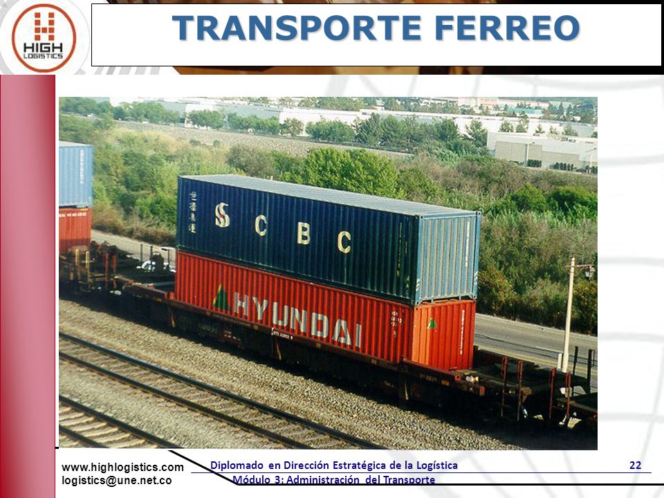 TRANSPORTE FERREO Diplomado en Dirección Estratégica de la Logística Módulo 3: Administración del Transporte.