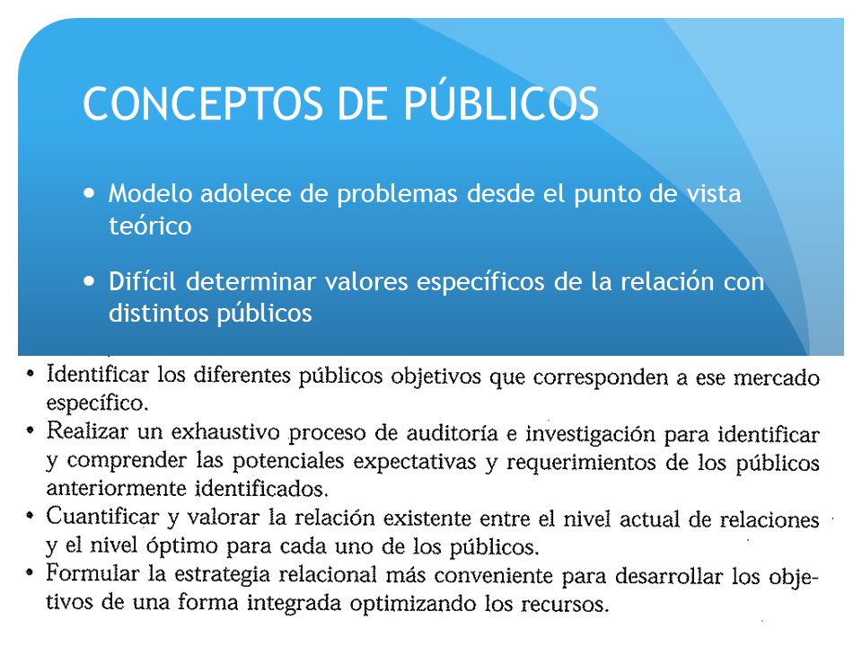 CONCEPTOS DE PÚBLICOS Modelo adolece de problemas desde el punto de vista teórico.