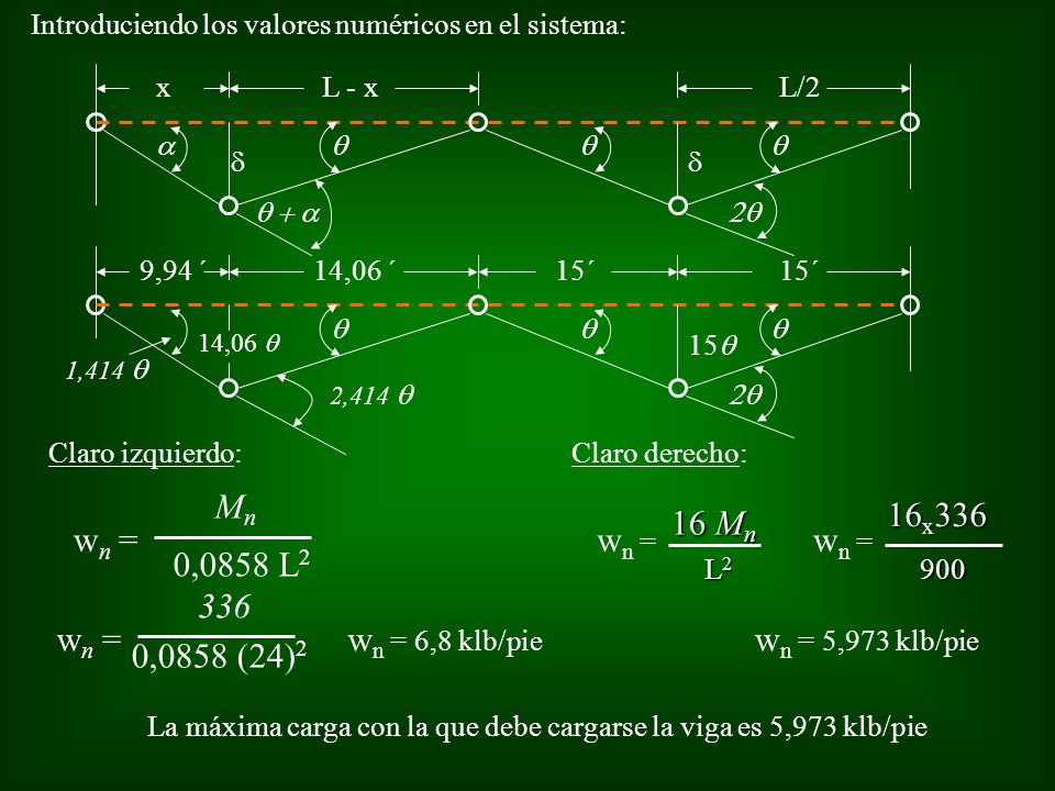 wn = 16x336 wn = 16 Mn wn = 6,8 klb/pie wn = 5,973 klb/pie